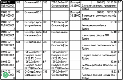 видео уроки 1с бухгалтерия 7, 7 видео уроки 1с бухгалтерия 7, 7