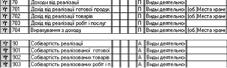 Малюнок 1
