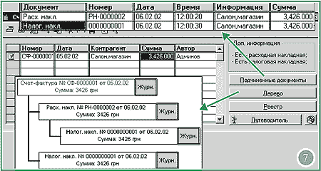 Малюнок 7