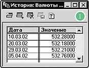 Рисунок 1