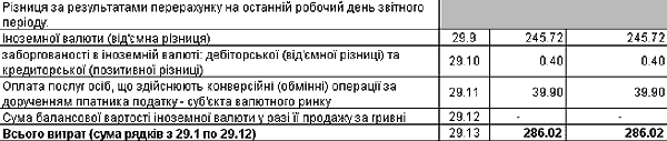 Малюнок 6