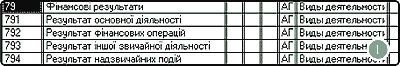 Рисунок 1