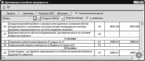 Малюнок 9