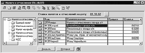 Малюнок 1